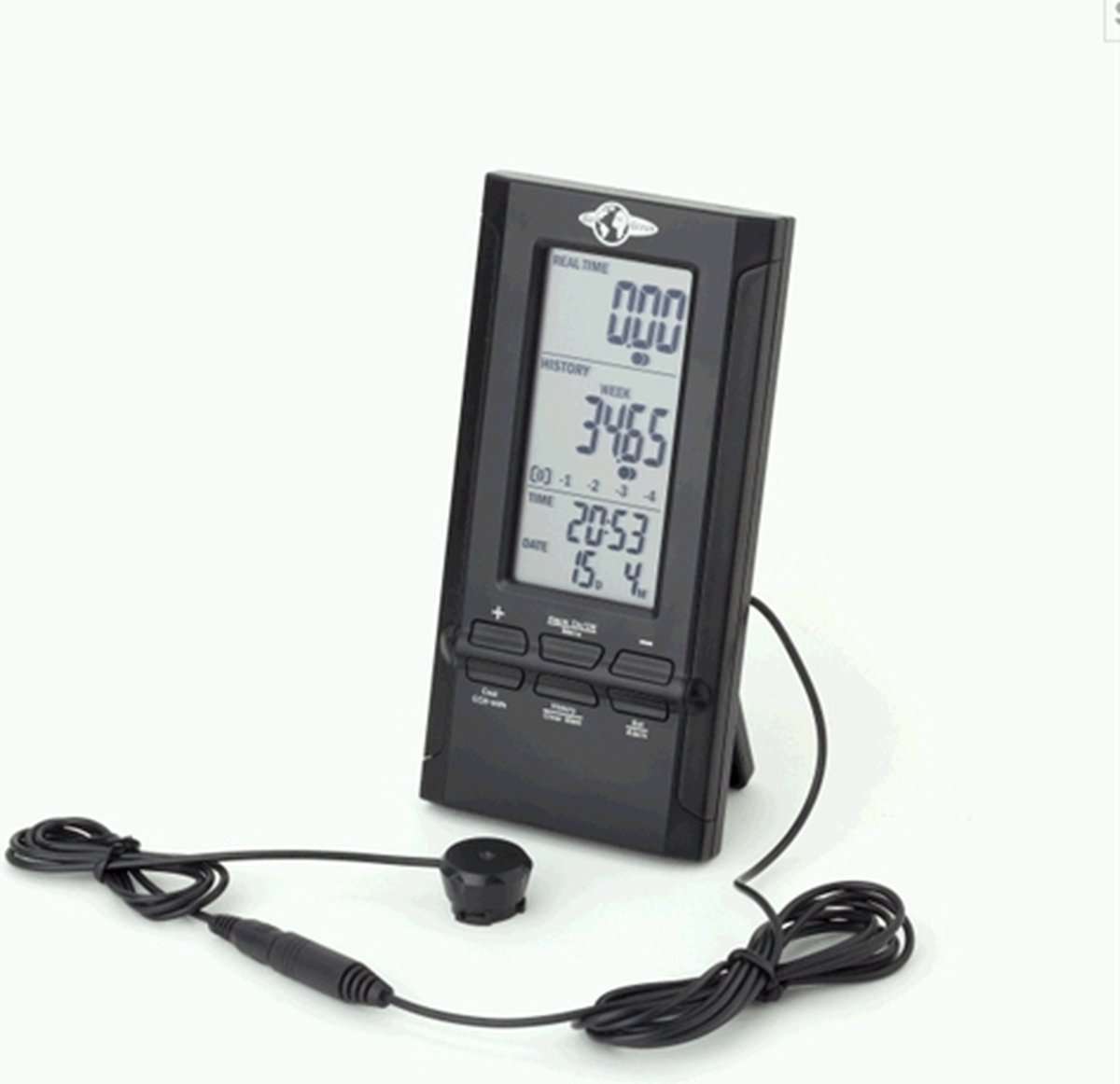 Μετρητής ενέργειας με τεχνολογία αισθητήρα LED pulse Sensor - EcoSavers